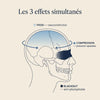 The Cool Hug — Le bonnet anti-migraine qui te soulage en 15 minutes, sans médicament.