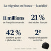 The Cool Hug — Le bonnet anti-migraine qui te soulage en 15 minutes, sans médicament.